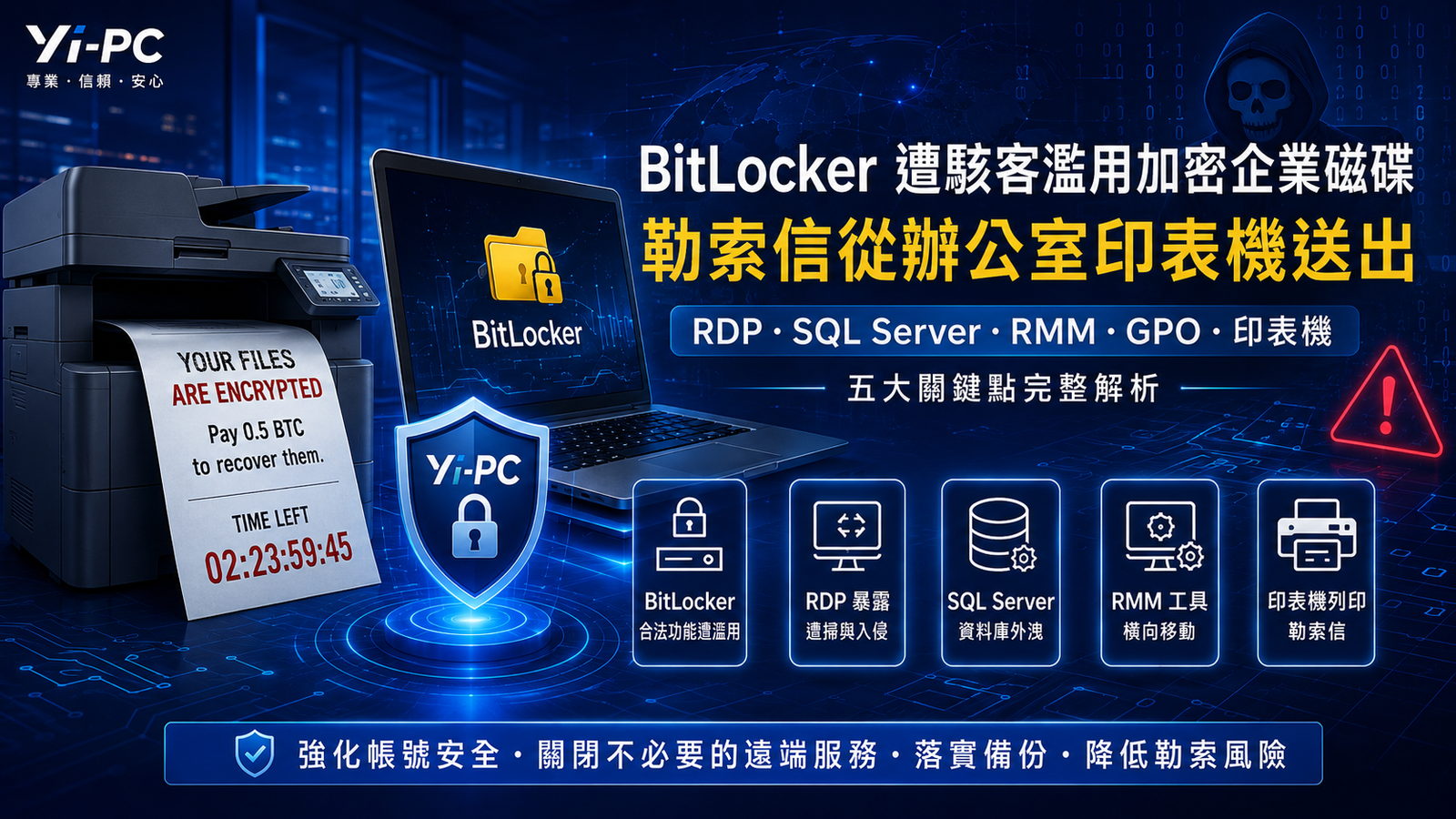 駭客濫用 BitLocker 加密企業磁碟並由辦公室印表機印出勒索信的資安插圖