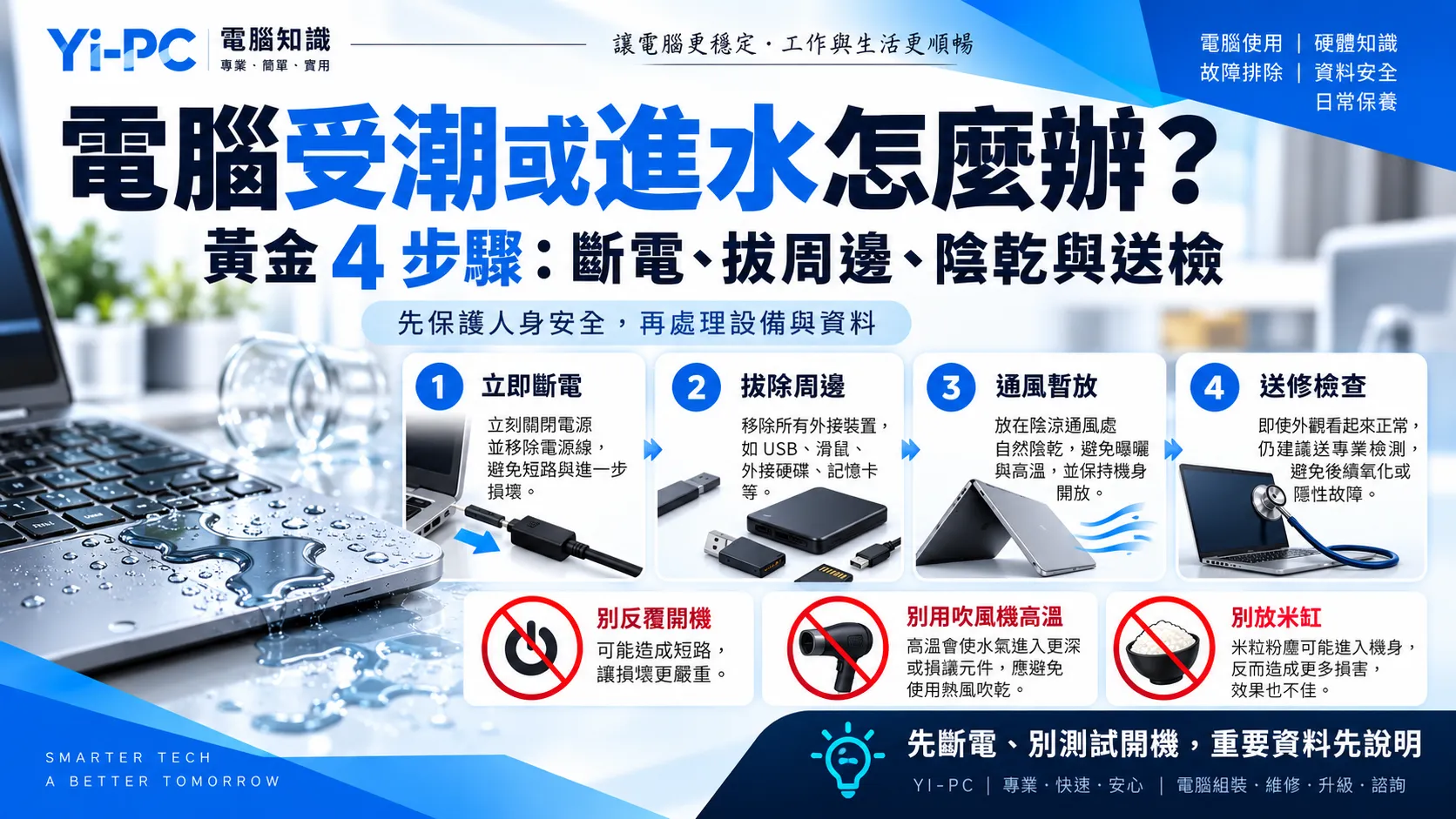 電腦進水怎麼辦斷電、拔周邊、暫時乾燥與專業送檢四步驟的 Yi-PC 電腦知識主圖