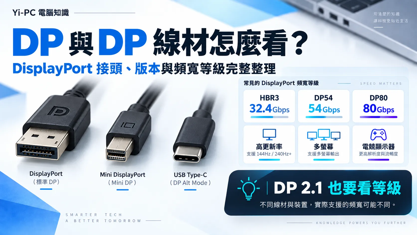 DisplayPort DP 1.4、2.1、UHBR、DP54 與 DP80 線材規格整理圖