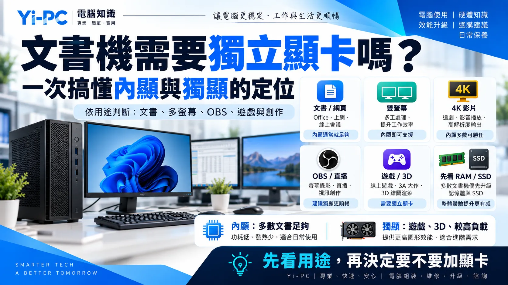 文書電腦需要獨立顯卡嗎內顯、獨顯與預算分配指南的 Yi-PC 電腦知識主圖