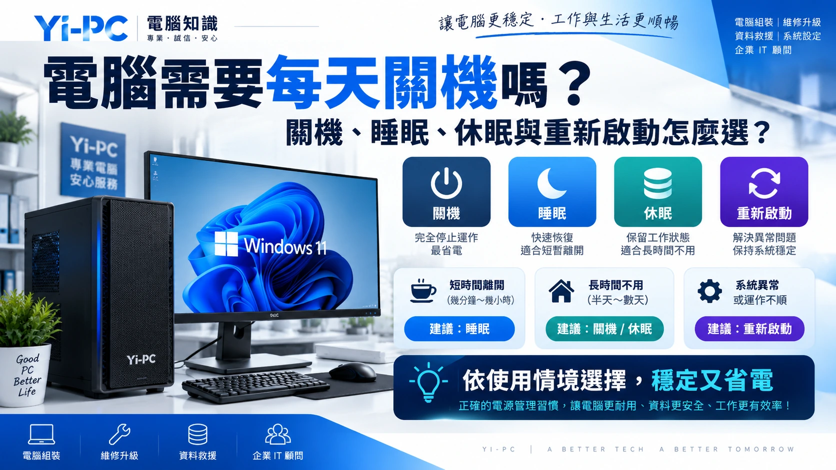 電腦每天關機、睡眠與重新啟動使用情境整理圖
