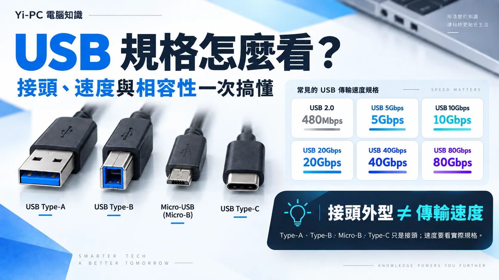 USB Type-A、Micro-USB Micro-B、USB-C 接頭與 USB 資料速率新舊名稱整理圖