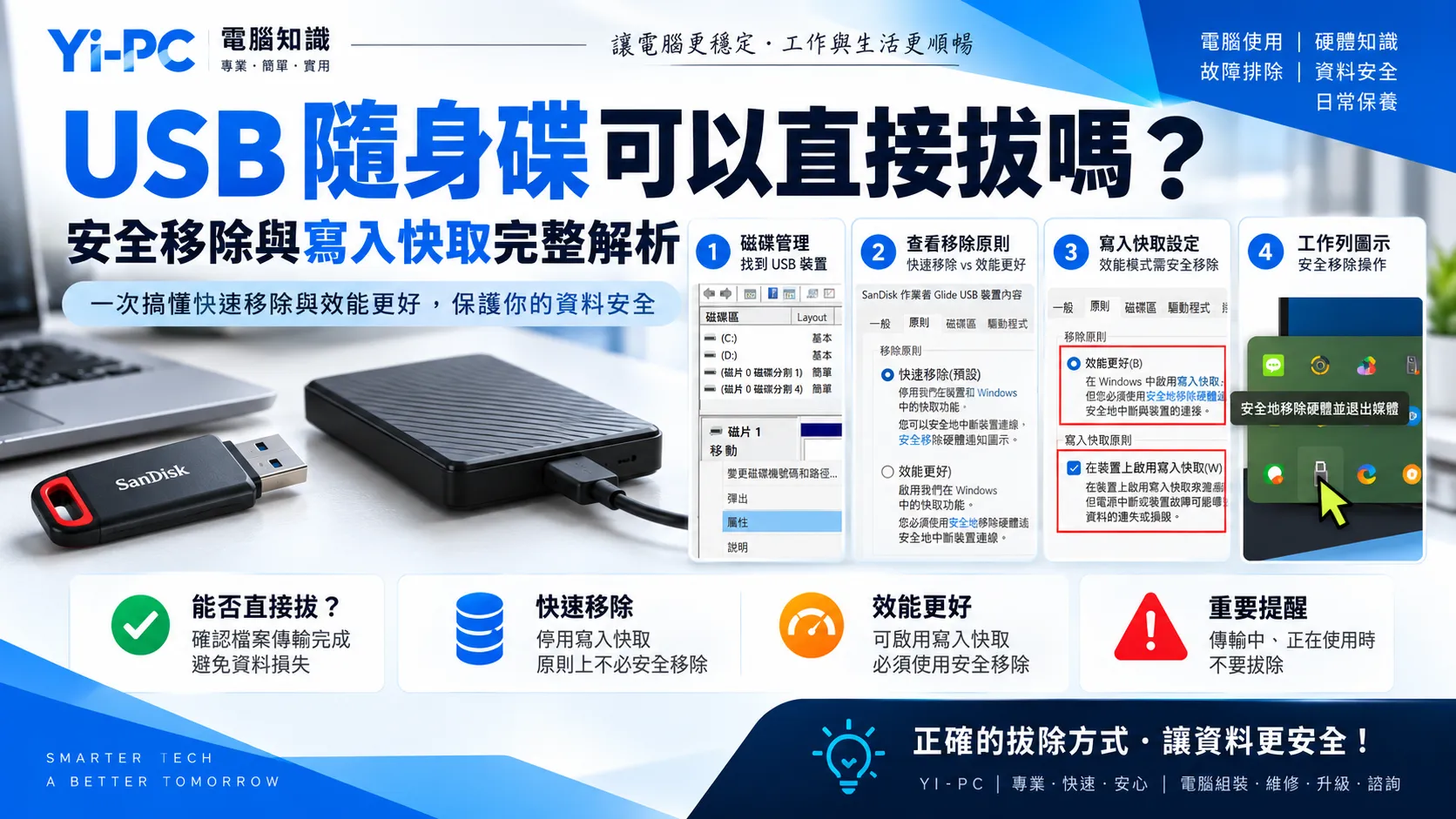 USB 隨身碟可以直接拔嗎安全移除與寫入快取完整解析的 Yi-PC 電腦知識主圖
