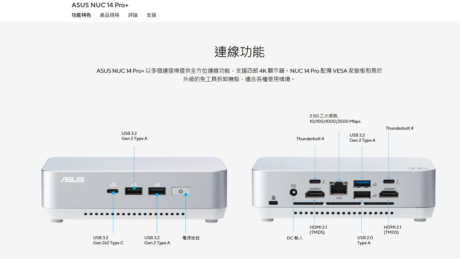 ASUS NUC 14 Pro+ Mini PC 外觀
