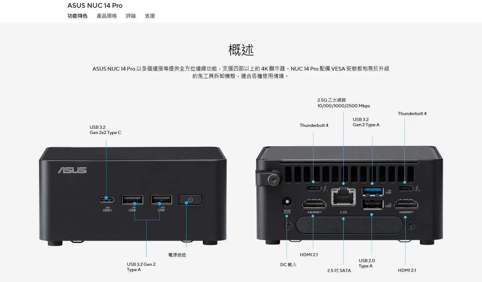 ASUS NUC 14 Pro Mini PC 外觀