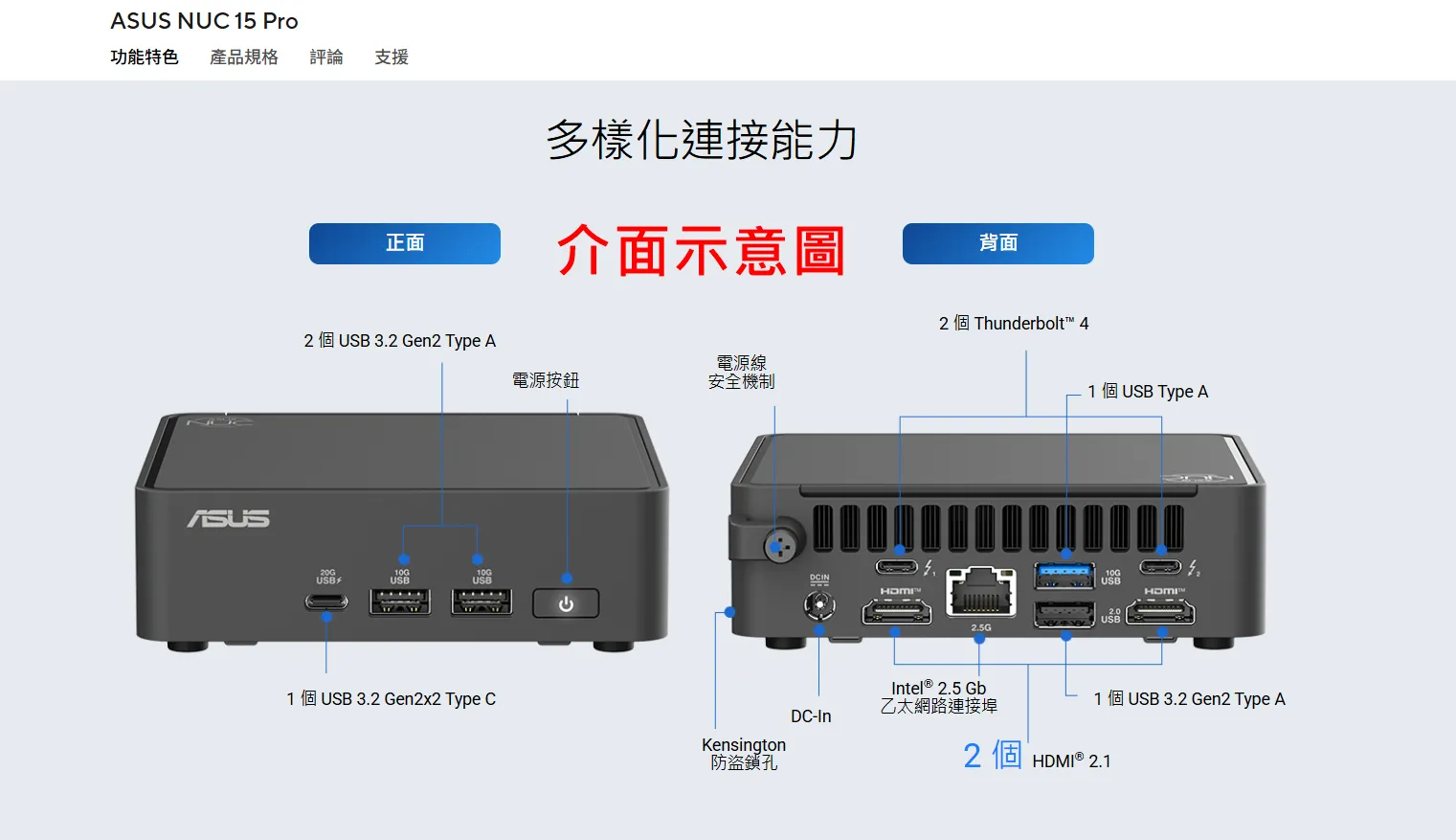 ASUS NUC 15 Pro Mini PC 外觀